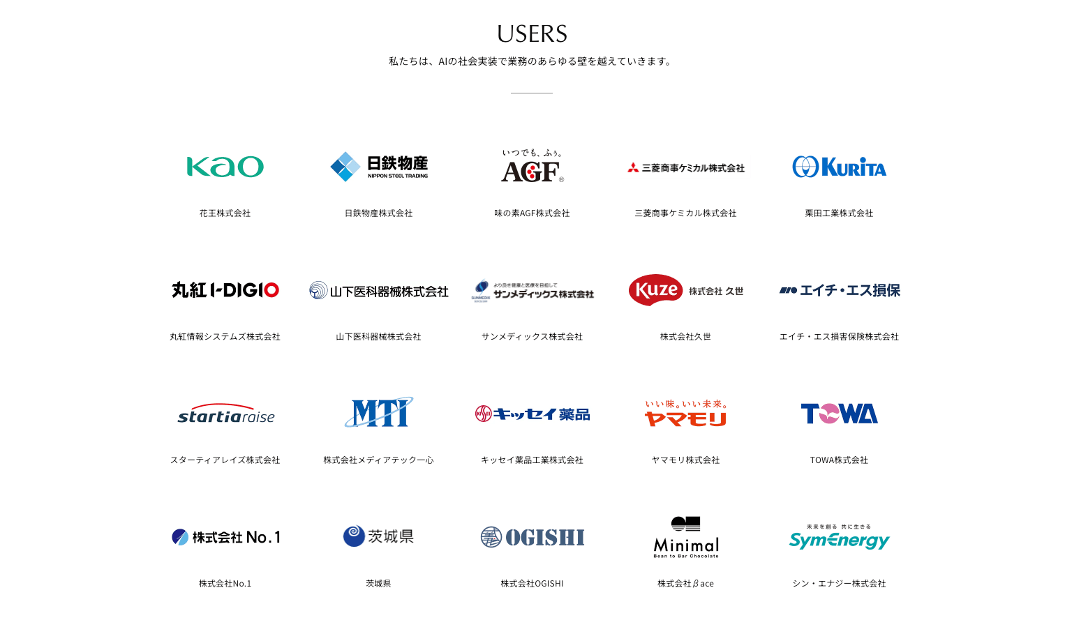 リチェルカの導入企業ロゴ一覧